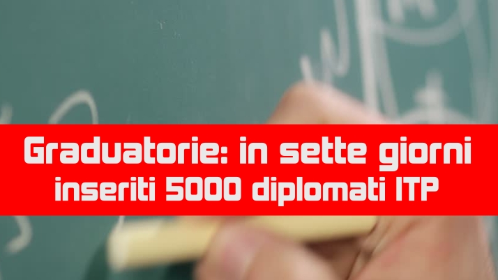 Graduatorie: in sette giorni inseriti 5000 diplomati ITP