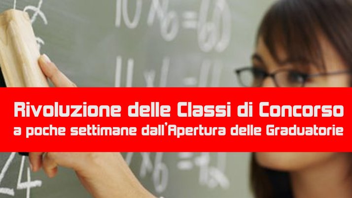 Scuola  Classi di Concorso