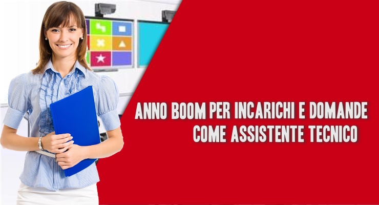 Domande ATA scuola  Assistente tecnico